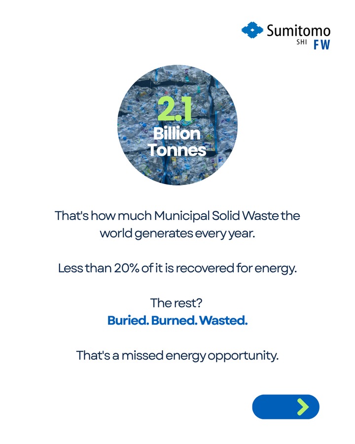 Second carousel slide establishing the scale of municipal solid waste