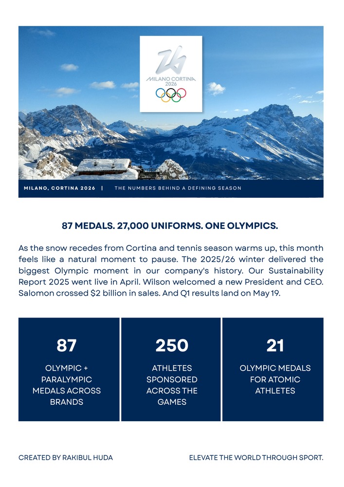 Newsletter highlights page with winter-sports imagery and a row of key figures