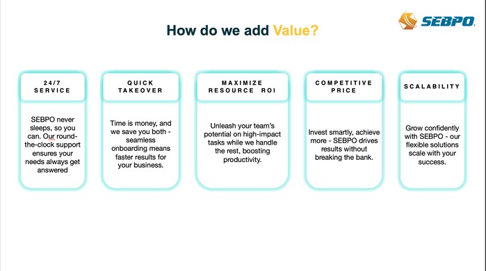 Original presentation showing 24/7 service, quick takeover, resource ROI, competitive price and scalability